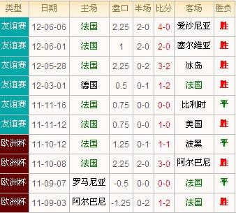 德国欧洲杯夺冠概率分析