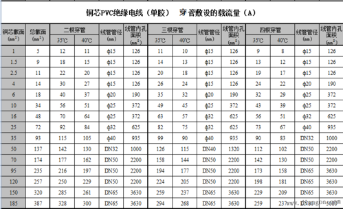 足球场的球门宽多少