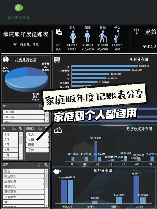 个人理财和家庭理财的区别