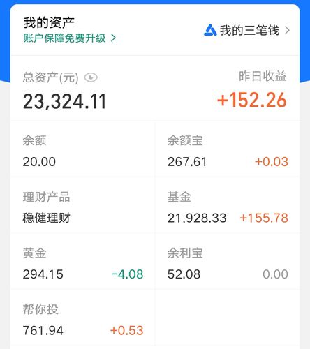 支付宝中的理财会亏本金吗