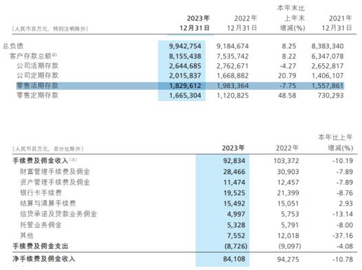 招商银行理财顾问靠谱吗