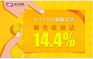 ppmoney理财平台安全吗