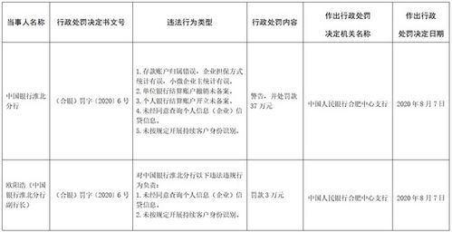 理财通比银行利息高吗?