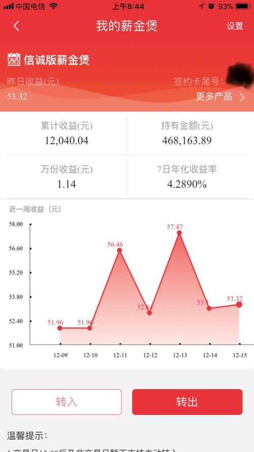 一百万怎样理财收益最大