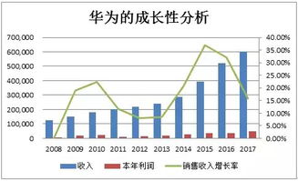 长江证券超越理财灵活配置