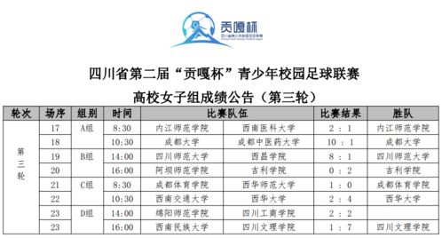 足球培训班的收费情况莆田