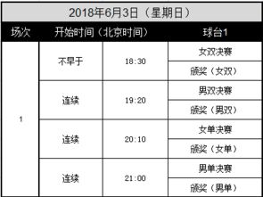 2024欧洲杯完整赛程表格图