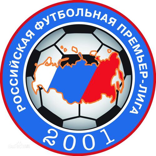 俄罗斯超级联赛（RussianPremierLeague）足球俱乐部背景