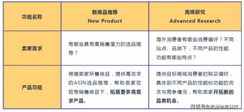 欧洲杯积分公平分算法解析确保竞技公平与悬念