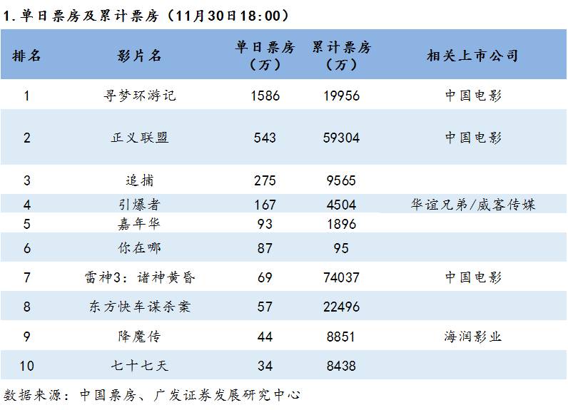 红花岭郊野公园开幕 莲麻坑矿洞年底前开放