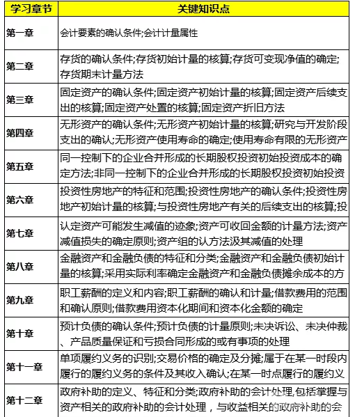 2024今晚澳门开奖号码，最新整理词语解答落实_制作版53.82.15