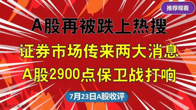 2900点保卫战正式打响！