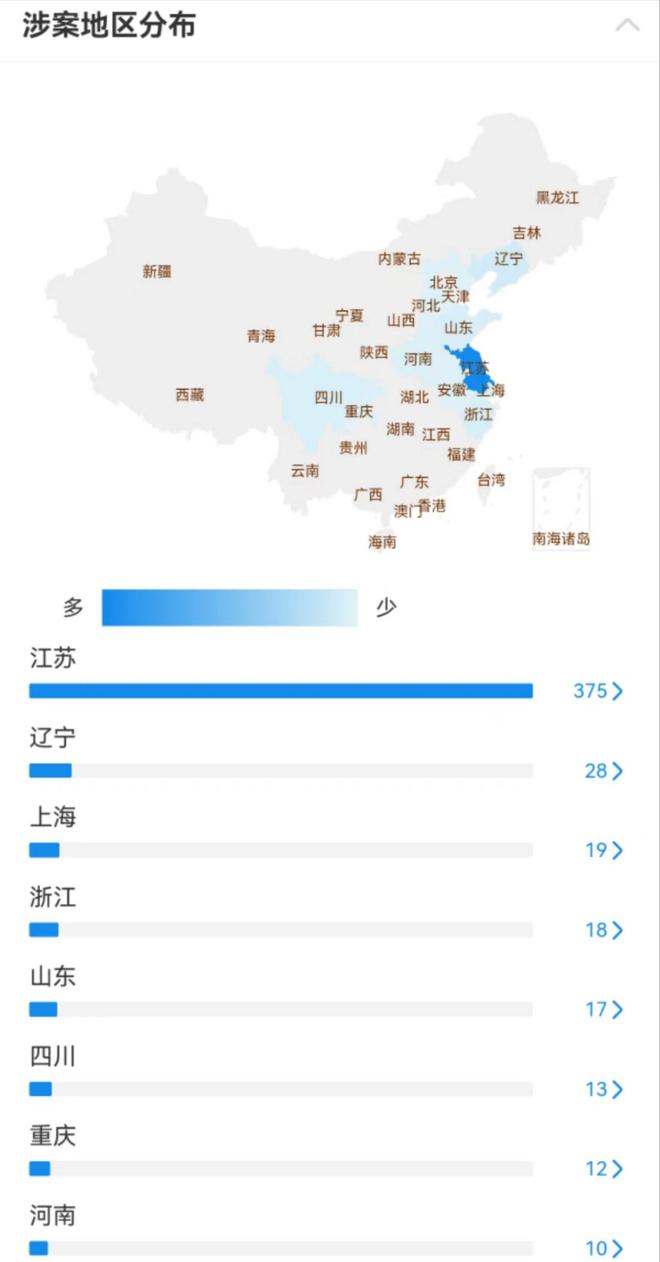 康力电梯(002367.SZ)：消费税的征税对象主要包括特定消费品和消费行为，公司提供的电梯产品及安装、维保服务不在征收之列