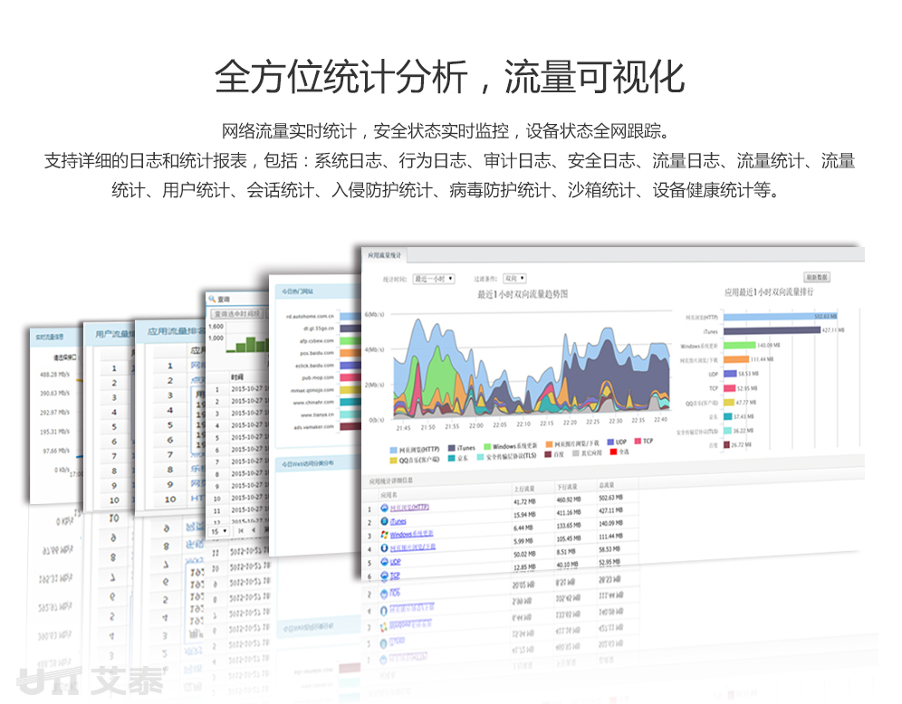 集泰股份：公司已发展形成较为完整的产品体系和安全防护方案