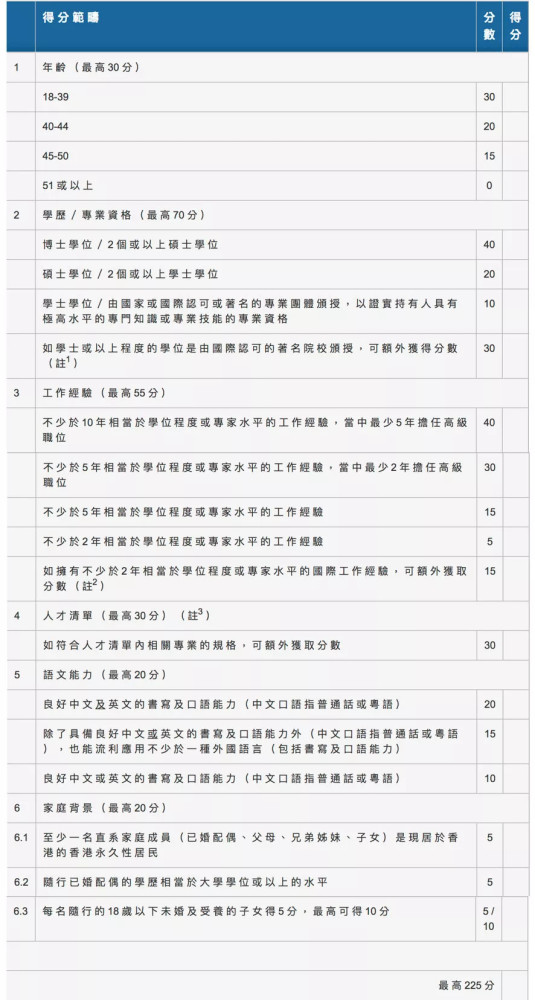 香港2024正版免费资料，词语解答落实查询_排行版28.49.1