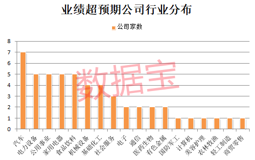 新华联：上半年净利4850.87万元 同比扭亏