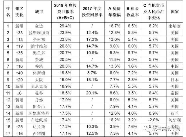 指数未封闭2867点，预示下周可能面临调整