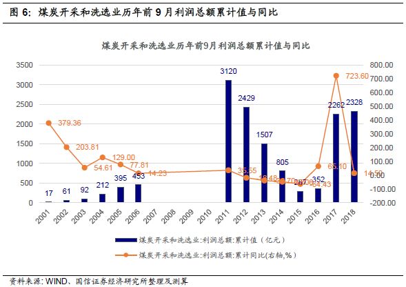 嘉能可维持全年金属产量指引 将在下周决定是否分拆煤炭业务