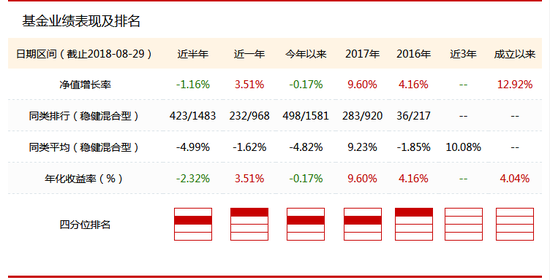 德邦证券给予顺鑫农业买入评级，控股股东增持实施完毕，彰显未来发展信心