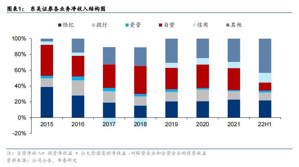 东吴证券维持容百科技买入评级，Q2盈利大幅改善，海外客户占比持续提升