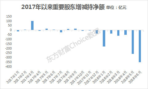 广东榕泰高级管理人员周纯增持3.06万股，增持金额8.51万元