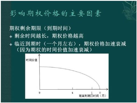 期权和股票的业绩区别是什么？