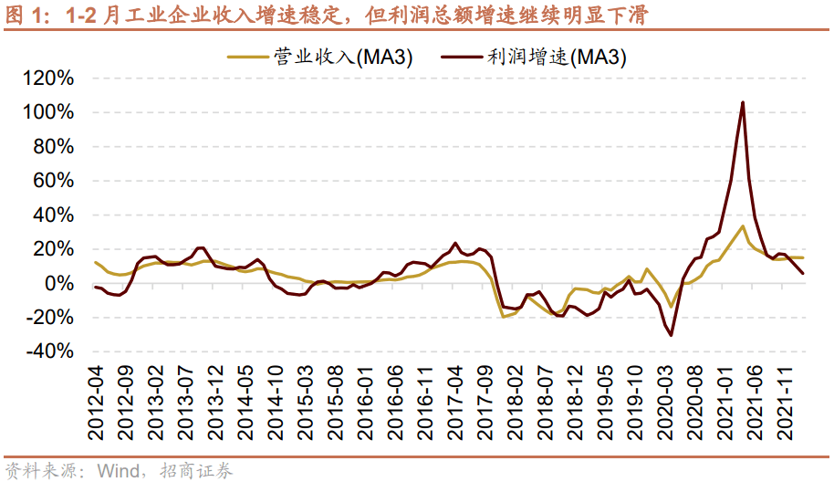 国鸿氢能上市后半年预亏2亿元 行业盈利难题待解