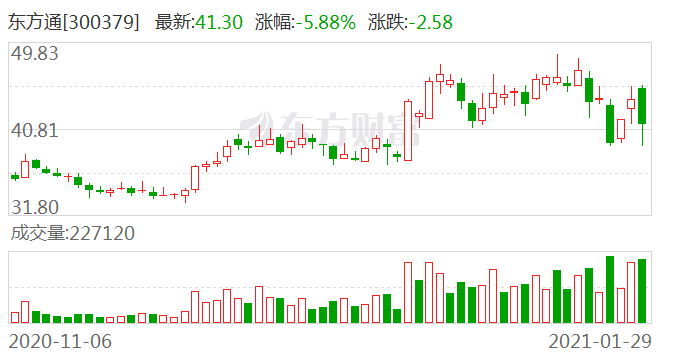 东吴证券给予新锐股份增持评级