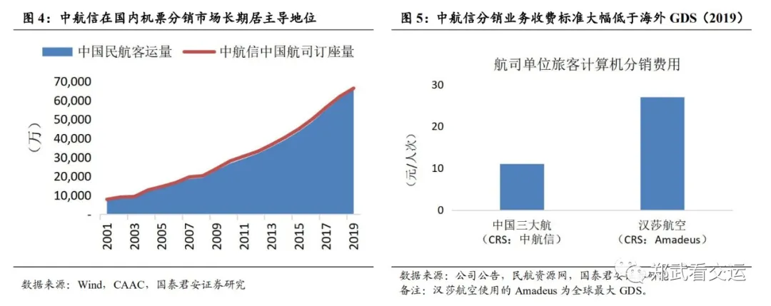 国泰君安：维持中银航空租赁“增持”评级 目标价上调至87.13港元