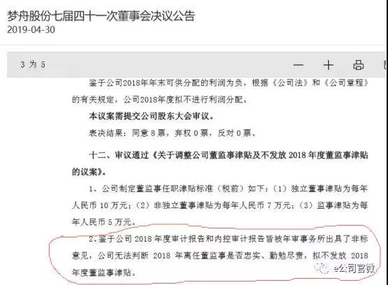 天职国际被暂停业务资格6个月背后 年报审计遇难题、客户“分手”与底稿篡改危机