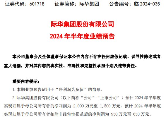 际华集团：2024年半年度净利润约-1883万元