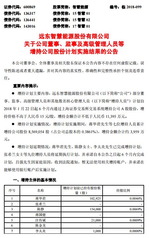 中亚股份:董事、监事和高级管理人员持有及买卖本公司股票的专项管理制度（2024年8月）