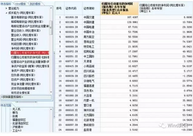 民生证券给予中国核电推荐评级，2024年半年报点评：主业业绩稳定，社保定增蓄力发展