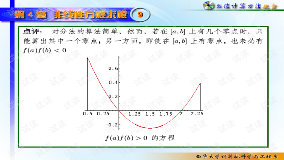 如何计算上调点的数值？这种计算方法有哪些实际应用？