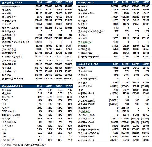 洽洽食品(002557)：业绩符合预期 发力渠道拓展与产品升级