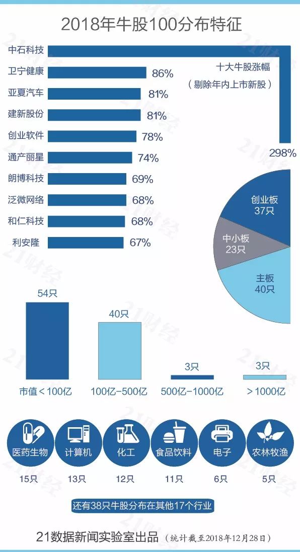 期指if区别及其在投资策略中的应用是什么？这些期指如何帮助投资者进行风险管理？