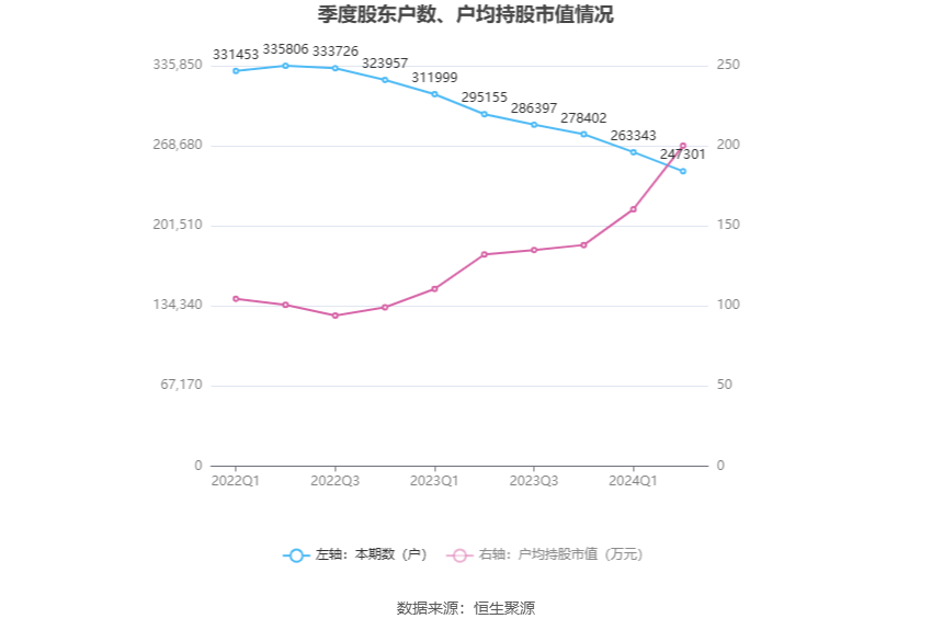 交通银行：拟于2024年10月12日发布存量商业性个人住房贷款利率调整具体操作事宜