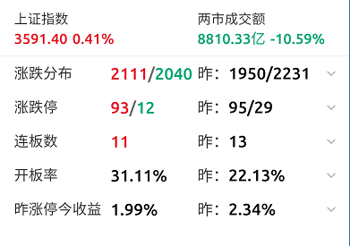 如何在全球经济不确定性中寻找投资机会？这些机会如何与风险管理相结合？