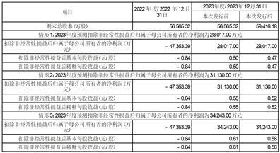 宏达电子:第三届监事会第二十次会议决议公告