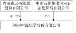 宏达电子:第三届监事会第二十次会议决议公告