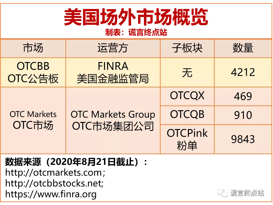 美国OTC市场China Petroleum  Chemical Corp盘中异动 大幅下挫5.14%