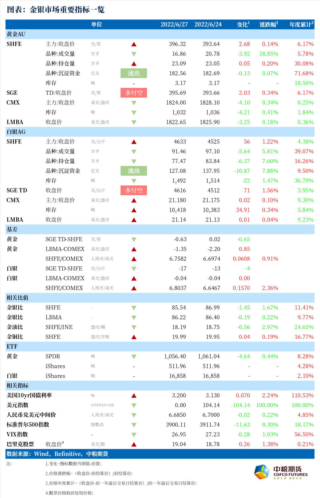 金银财宝随手拿打一最佳精准生肖，国产化作答解释落实_精英版02.309