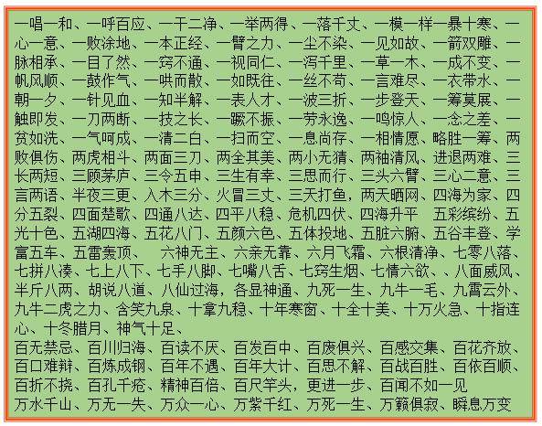 眼光独到,十捉九着,五湖广海在天涯是指什么生肖，确保成语解释落实的问题_精简版19.842