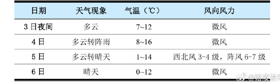 西风残照打猜一最佳生肖，广泛的解释落实支持计划_极速版12.964