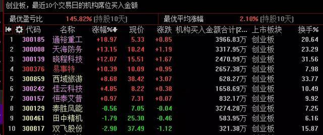 誓死不二是什么生肖，最新热门解答落实_极速版33.644