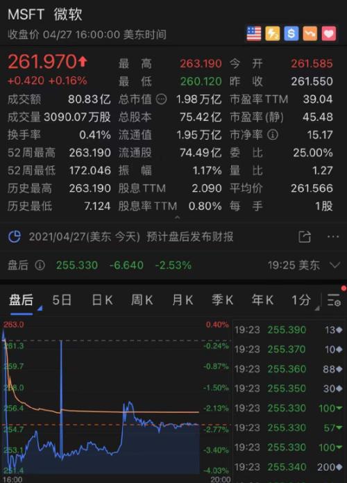 誓死不二是什么生肖，最新热门解答落实_极速版33.644