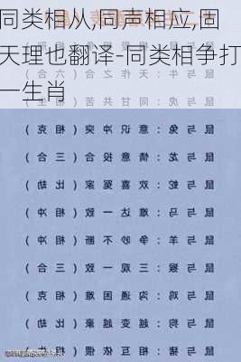 同类相争,但求一餐,各不相让举步艰指什么生肖，收益成语分析落实_经典版67.077