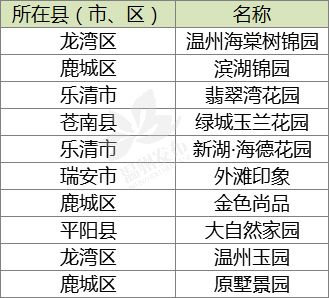 石榴武士找桂花打猜一最佳生肖，广泛的解释落实支持计划_粉丝版67.066