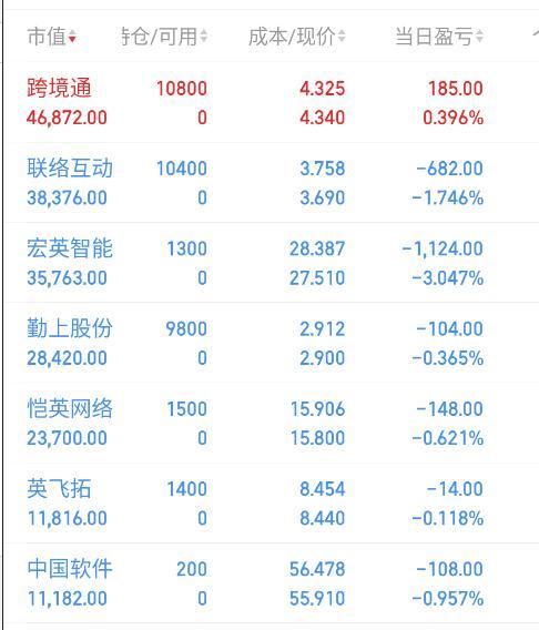 夷然不屑打猜一最佳生肖，收益成语分析落实_极速版23.103