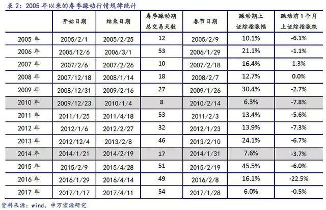 千秋霸业打一个准确生肖，收益成语分析落实_win26.995